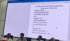 Iud Dwi Mursito Kalah Tipis, Marsal Abadi Pimpin PWI Bengkulu