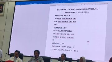 Iud Dwi Mursito Kalah Tipis, Marsal Abadi Pimpin PWI Bengkulu